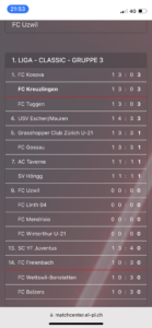 FCK 05 - FC Freienbach - Meisterschaftsspiel - 05-08-2023